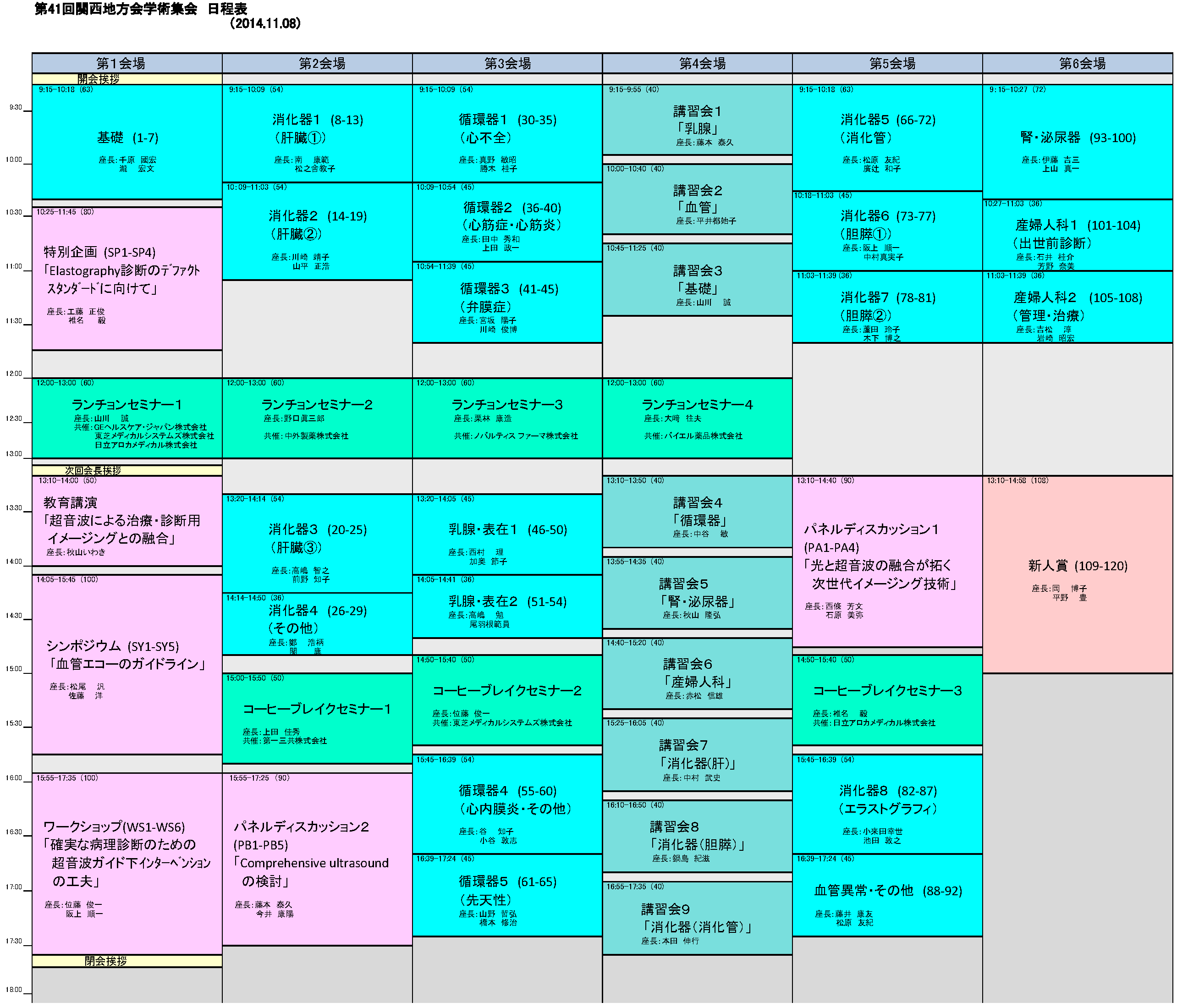 一般社団法人 日本超音波医学会 第41回関西地方会学術集会 併催 第18回関西地方会講習会 | 日程表